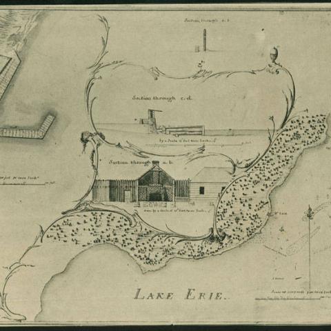 War of 1812 in the Buffalo Area