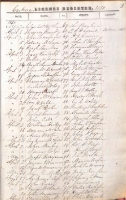 Buffalo License Register, 1850-1863